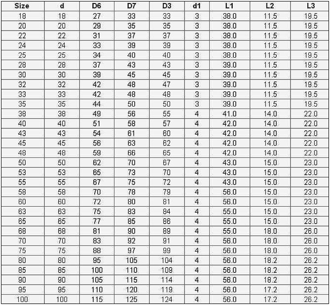 таблицаBL M74N